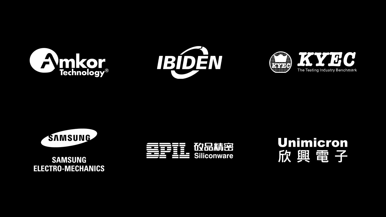 NVIDIA'nın kapasite genişletme planındaki tedarik zinciri ortakları.