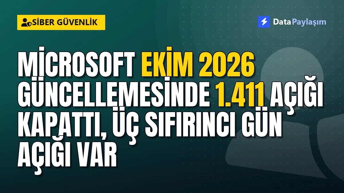Microsoft Ekim 2026 güncellemesinde 1.411 açığı kapattı, üç sıfırıncı gün açığı var