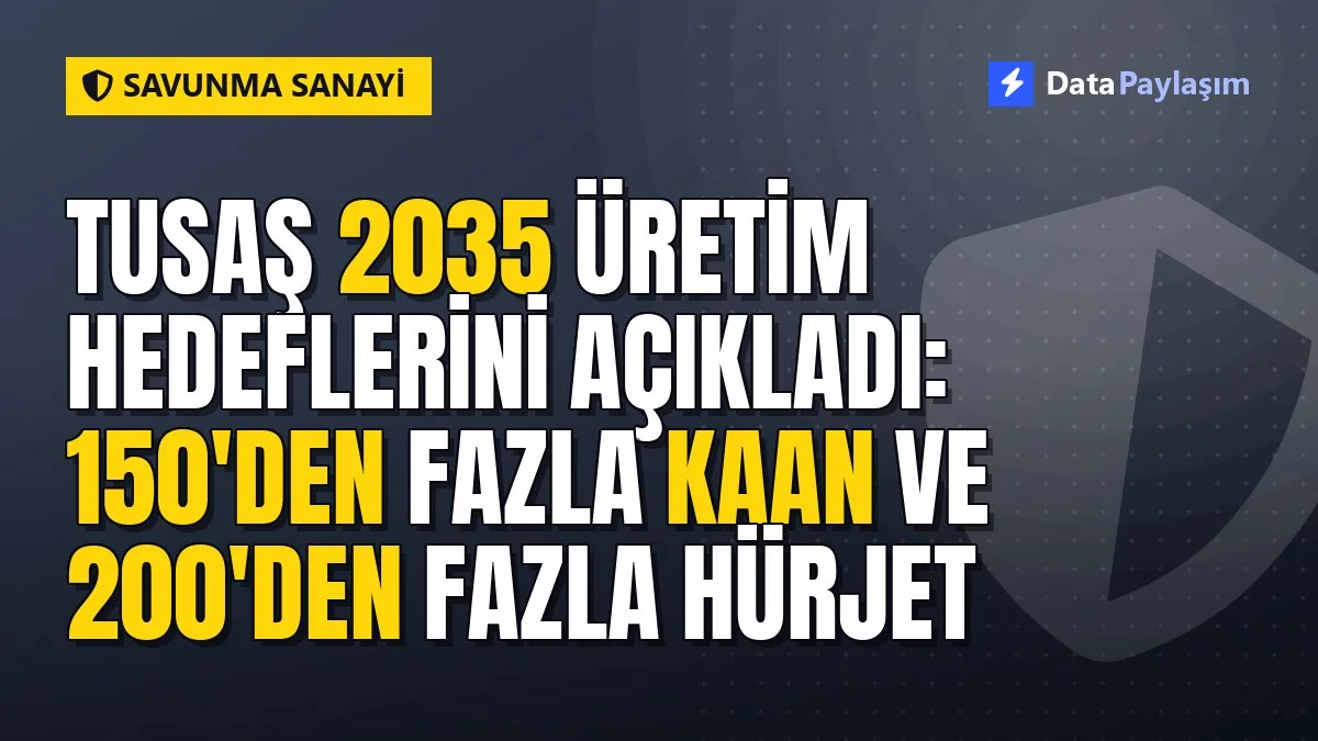 TUSAŞ 2035 üretim hedeflerini açıkladı: 150'den fazla KAAN ve 200'den fazla HÜRJET