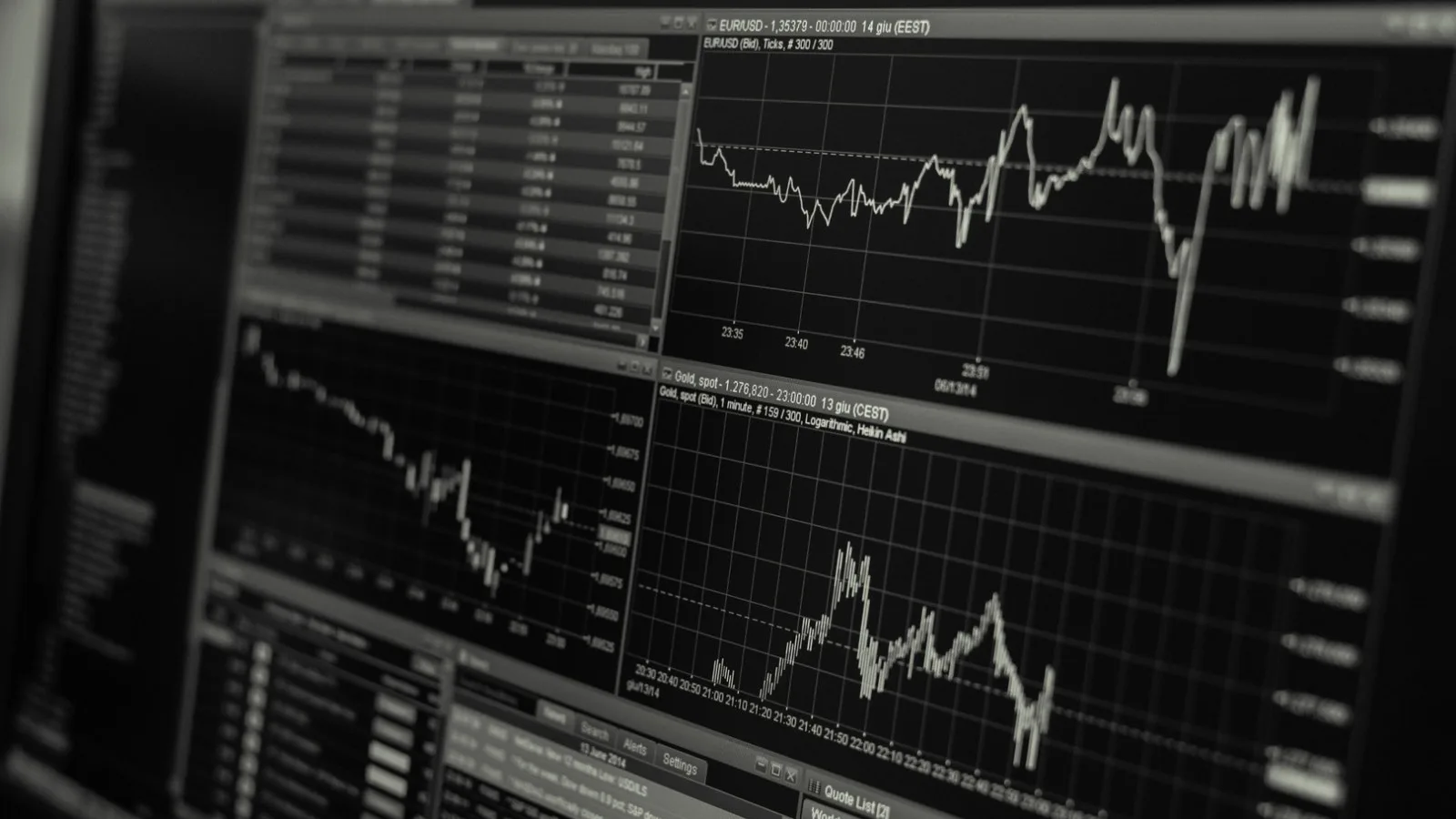 Borsa İstanbul'da cuma: BIST 100 günü yüzde 2,89 düşüşle 11.721 puandan kapattı